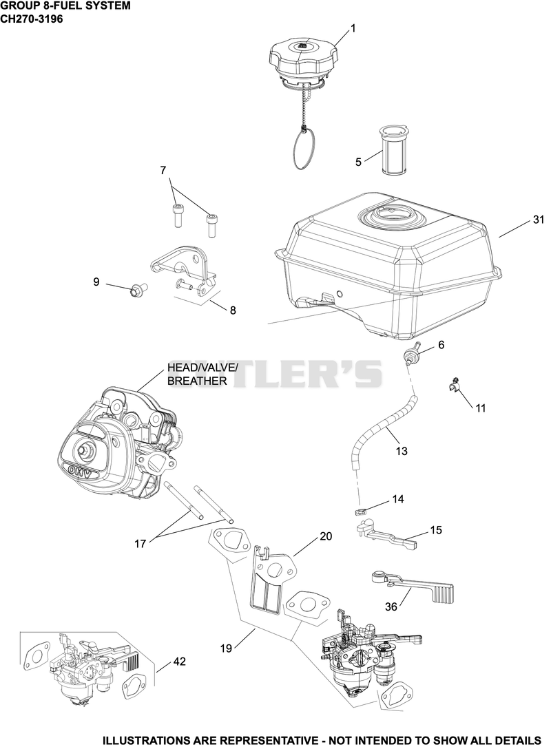 Fuel System