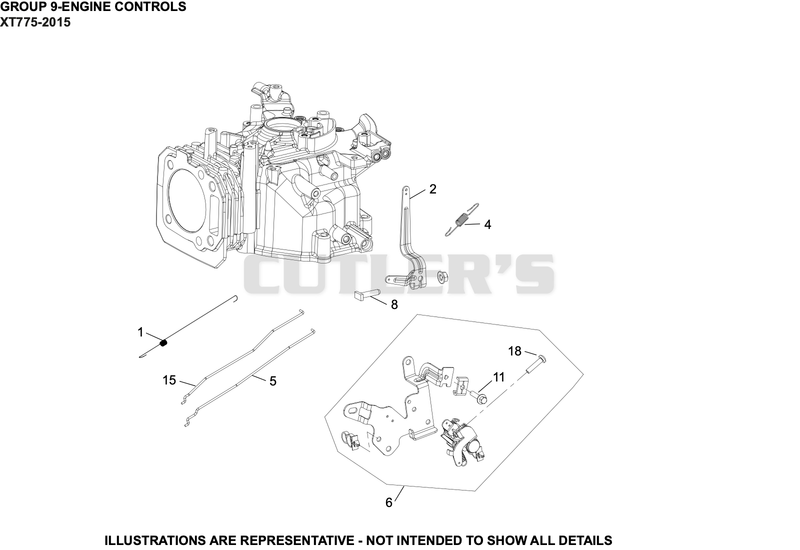 Engine Controls