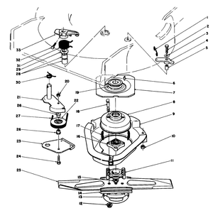 Blade Brake Clutch Assembly