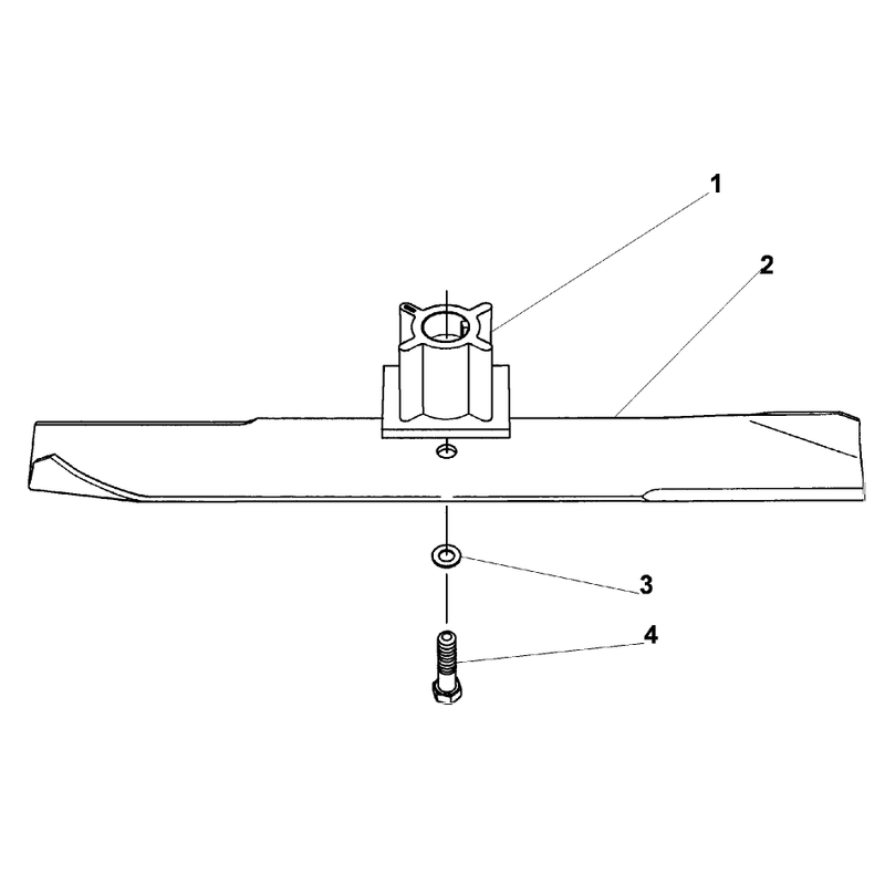 Blade Assembly