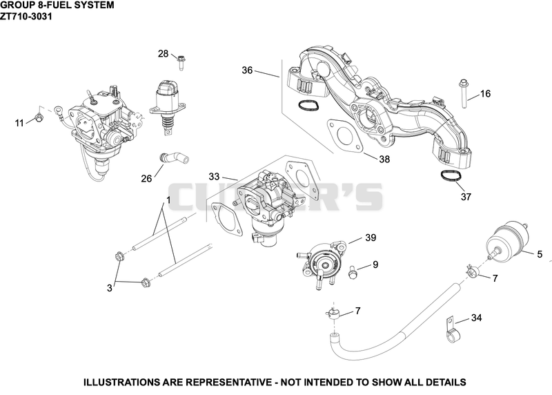 Fuel System