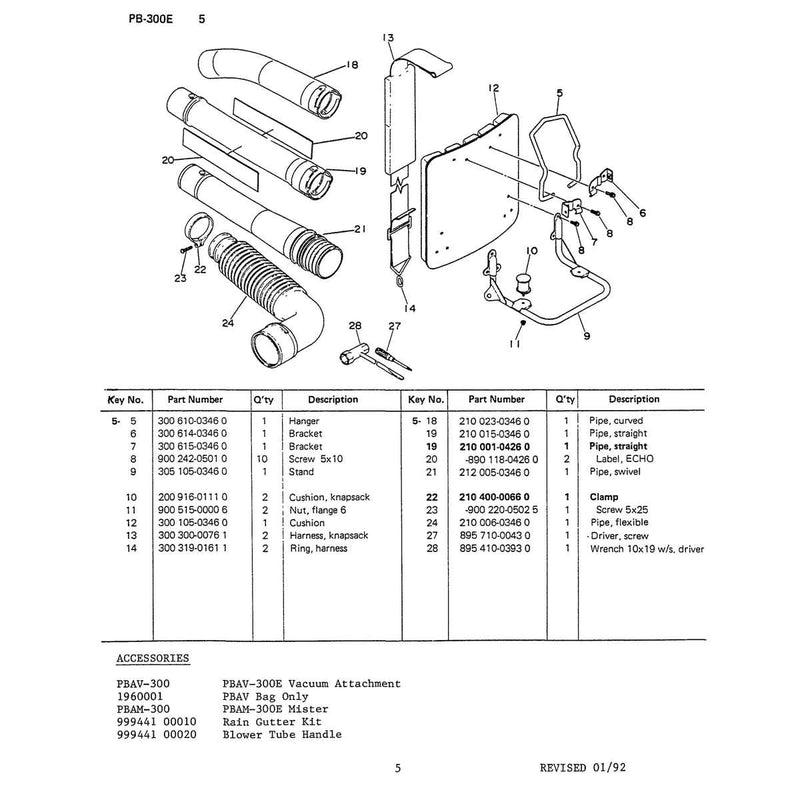 Diagram 5