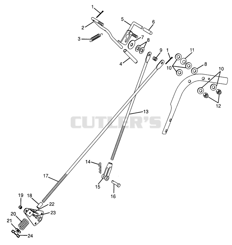 Steering Control