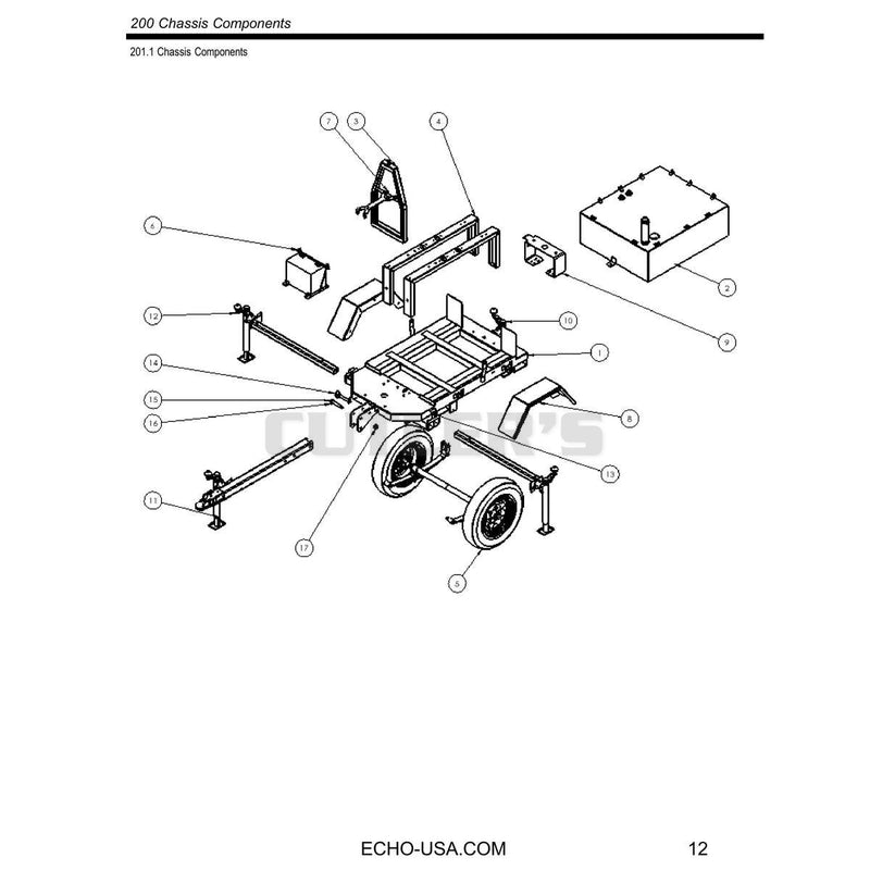 Diagram 2