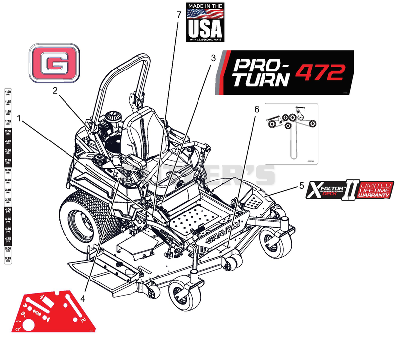 Decals Style Non-EFI 72"
