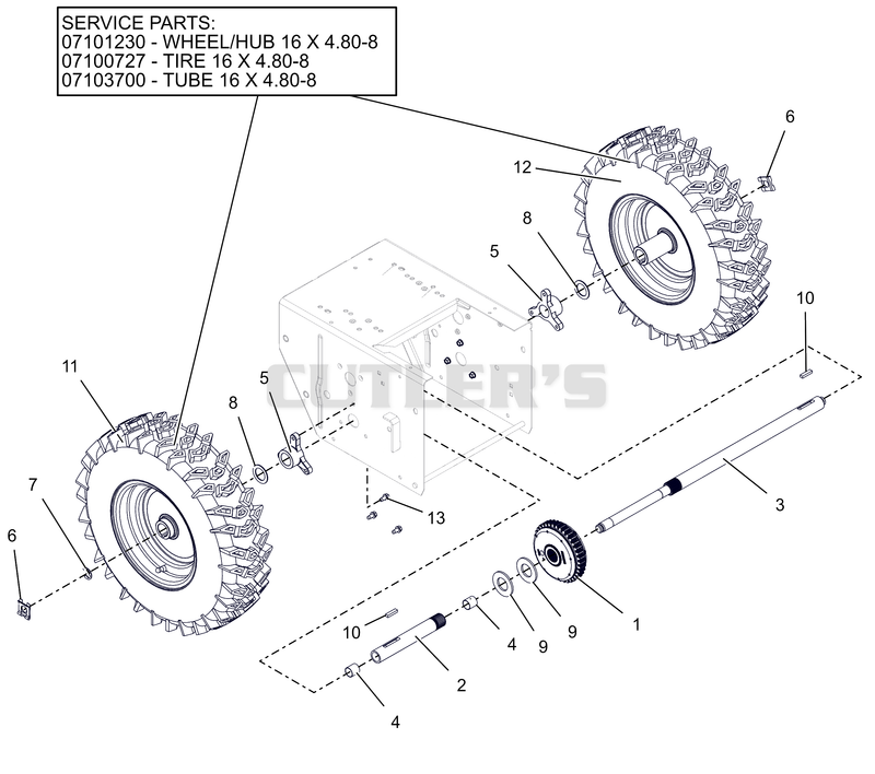 Wheels and Axles
