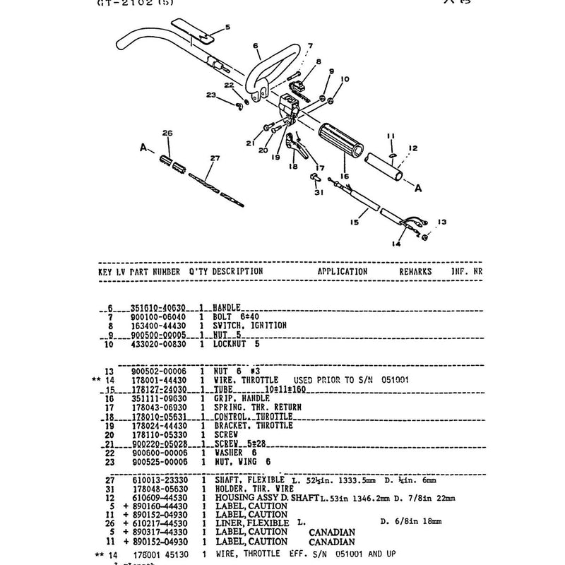 Diagram 5