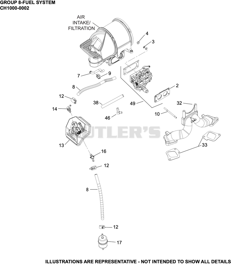 Fuel System