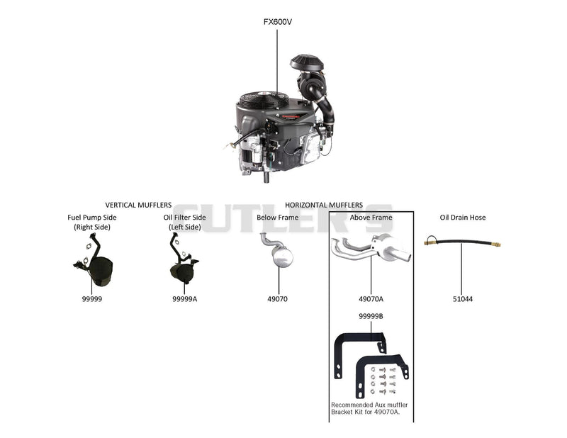 REPLACEMENT ENGINE / ACCESSORIES