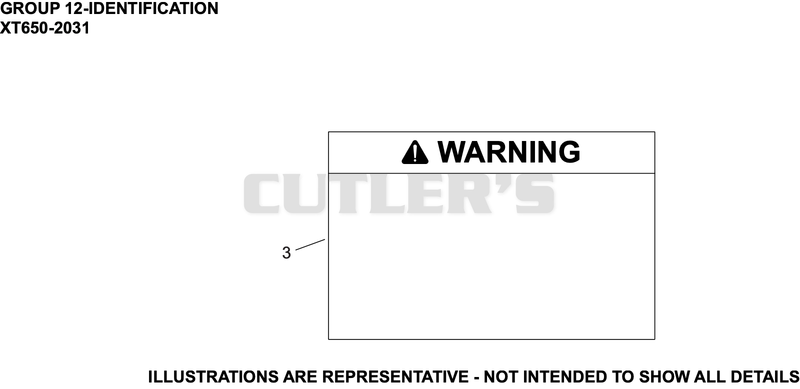 Identification