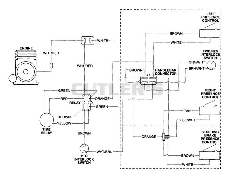 WIRING DIAGRAM 8 HP - MANUAL START