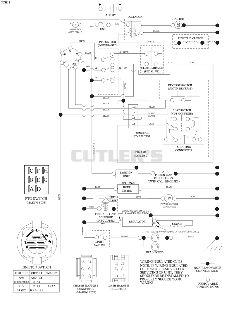 Schematic