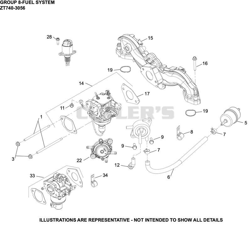 Fuel System