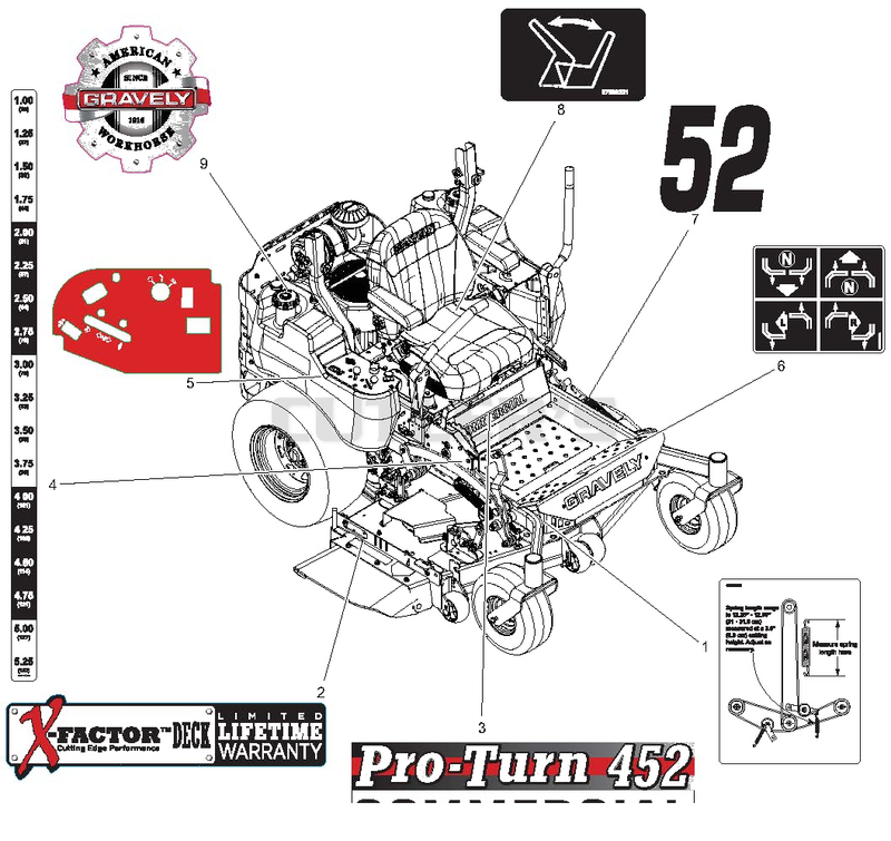 Decals - Style - 52 Inch Non-EFI