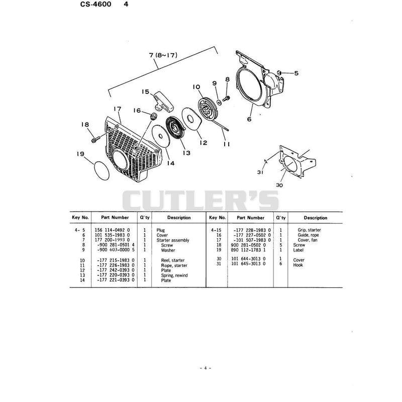 Diagram 3