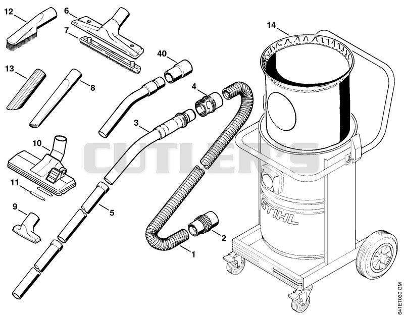 Tools, Extras