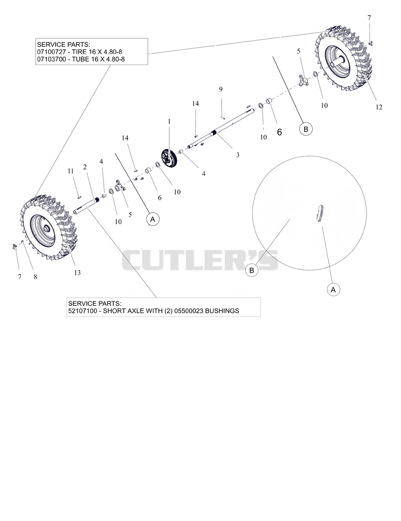 Wheels and Axles
