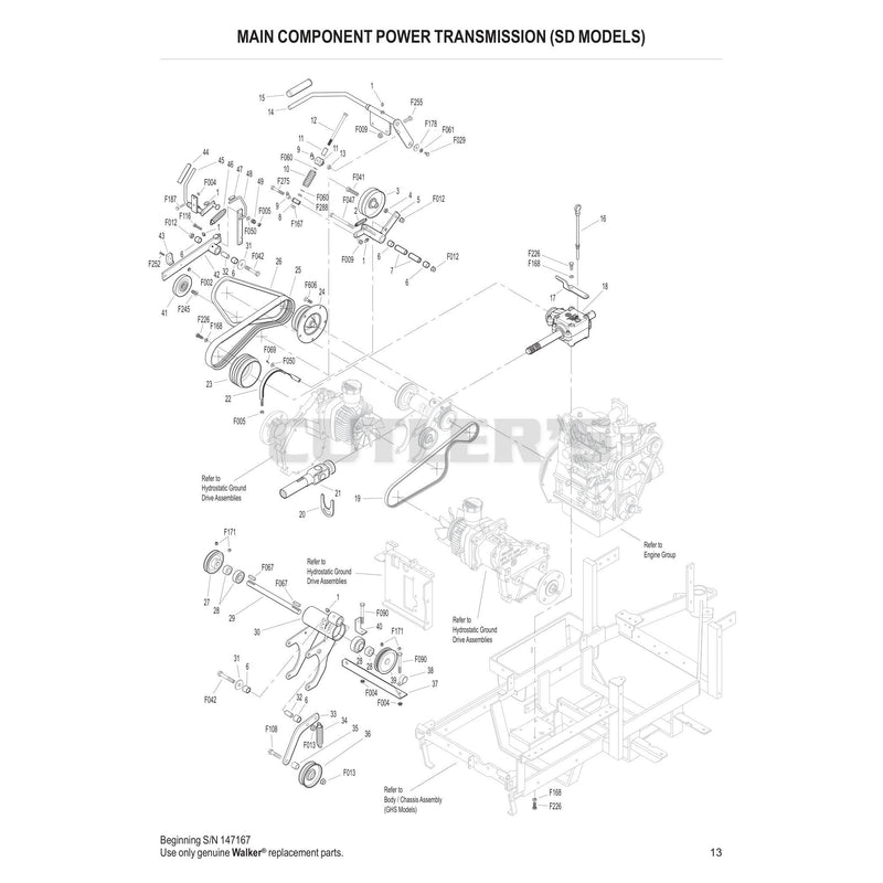 Main Component Power Transmission SD Models