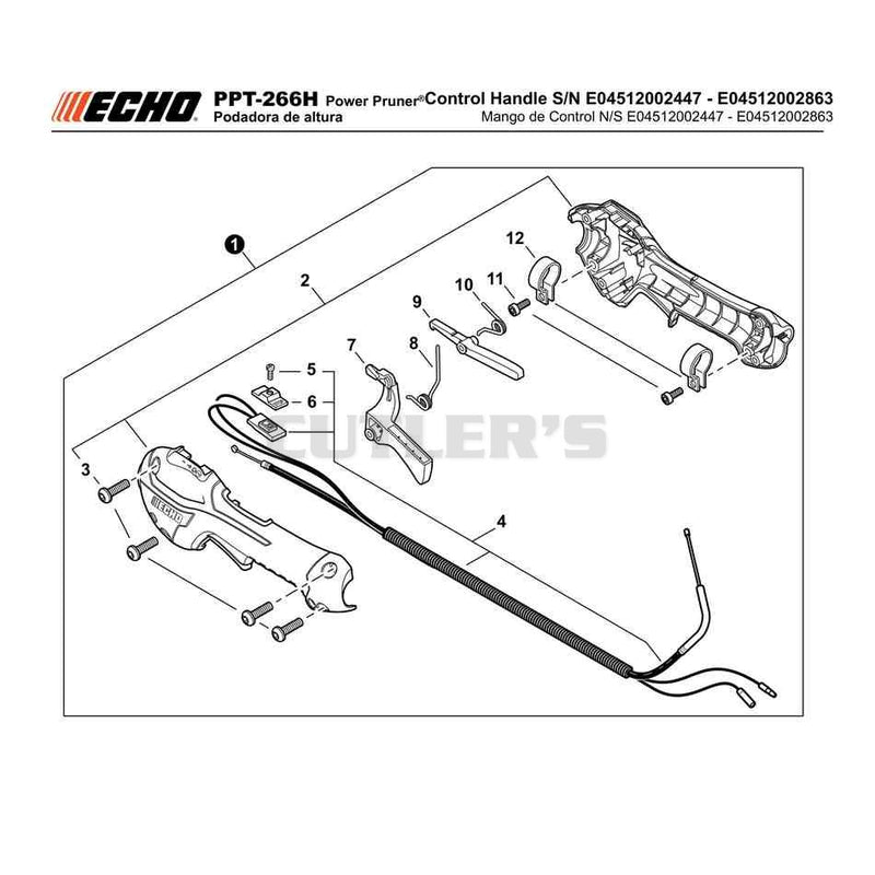 Power Pruner ®