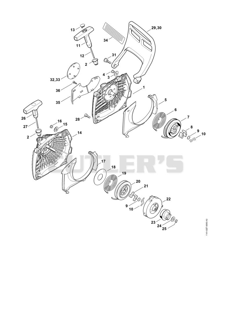 Rewind starter, Hand guard