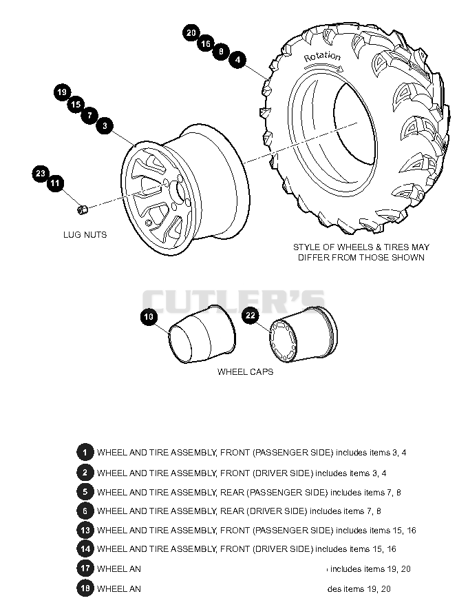 WHEELS AND TIRES