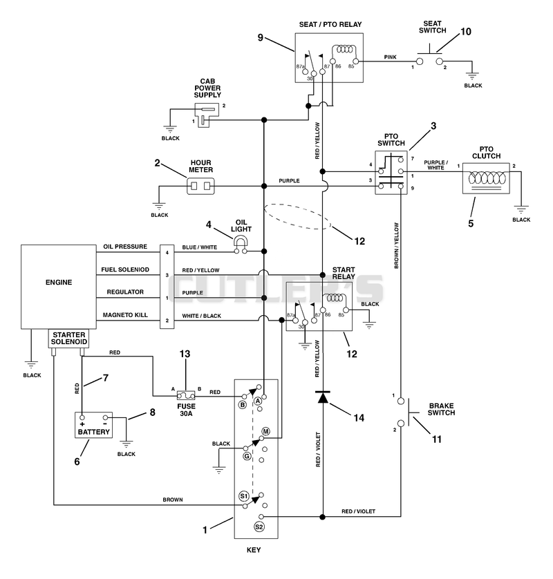 Wiring Diagram