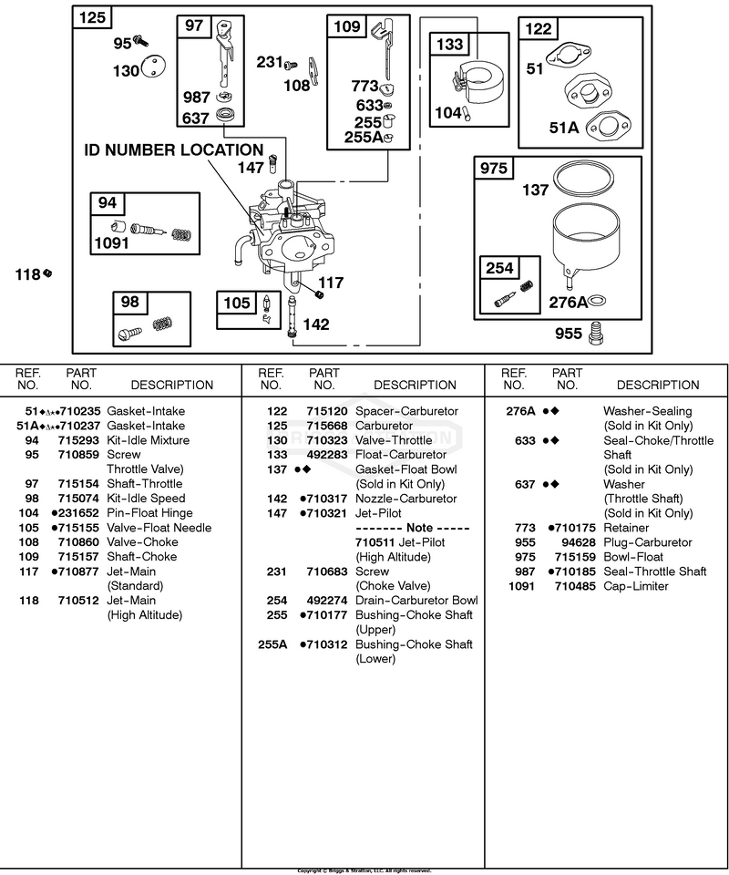 CARBURETOR