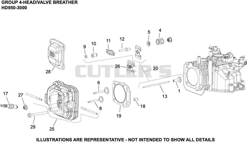 CylinderHead/Breather