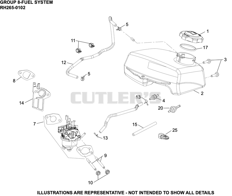 Fuel System