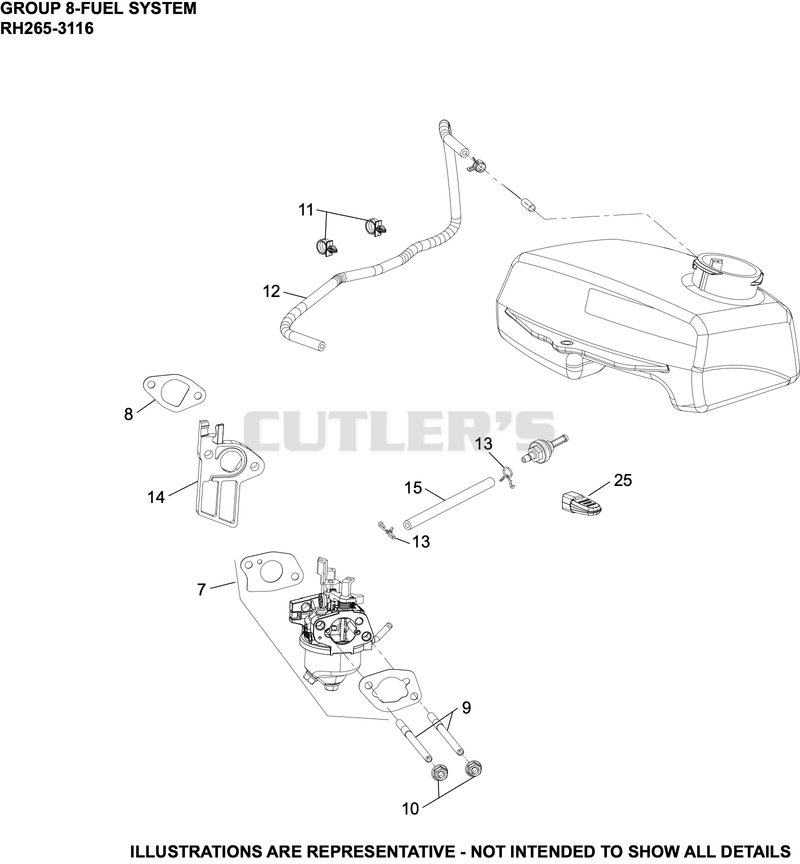 Fuel System