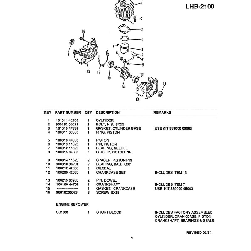 Diagram 1