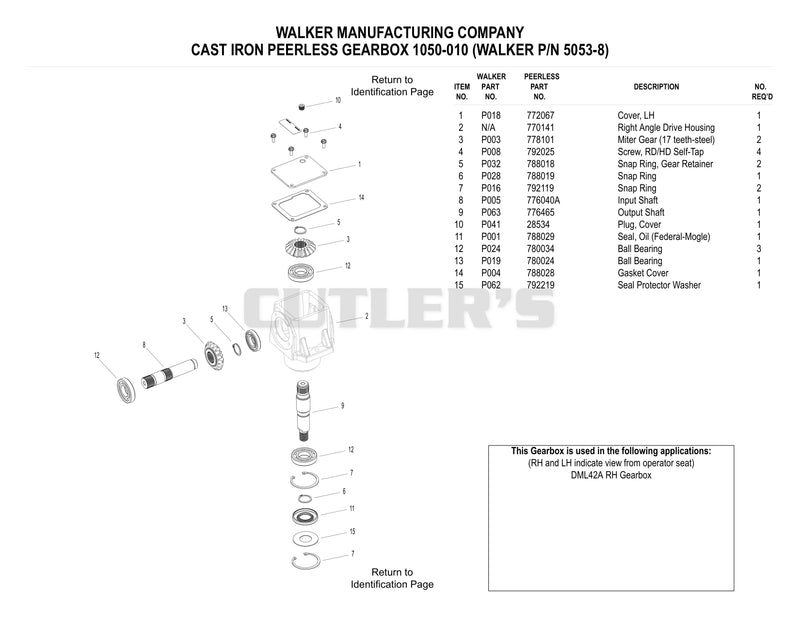 DM42A Gearbox HD RH Rotation 5053-8