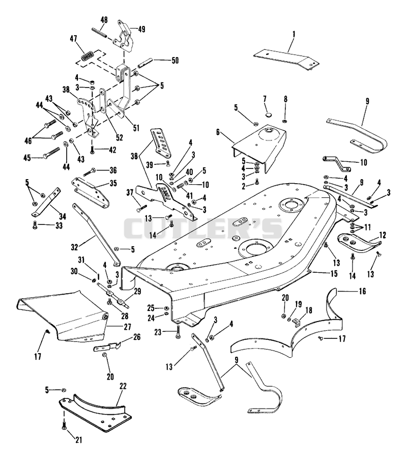 Mower Pan And Height Quadrant