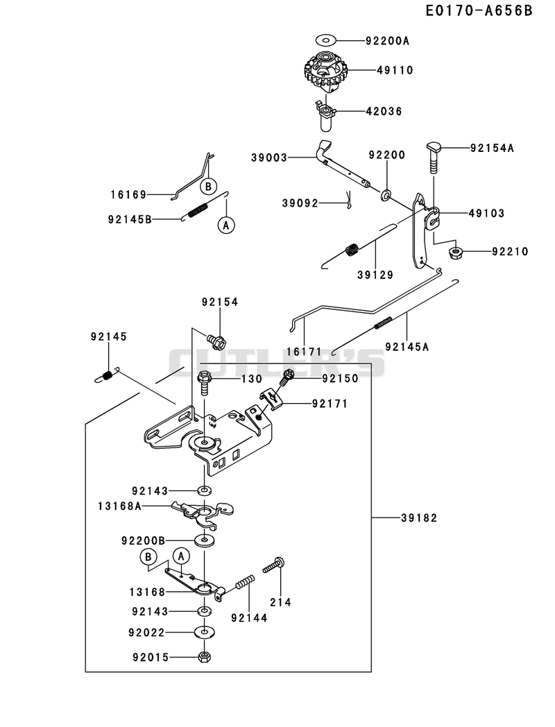 CONTROL-EQUIPMENT