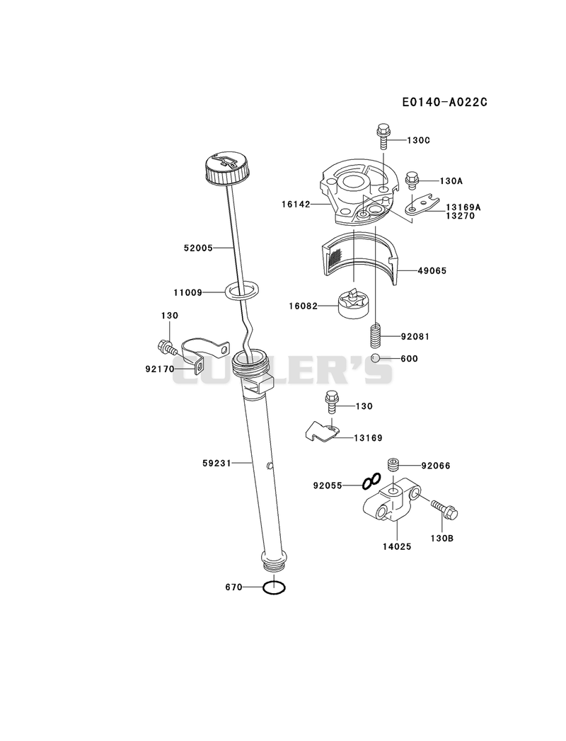 LUBRICATION-EQUIPMENT