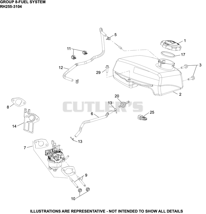 Fuel System