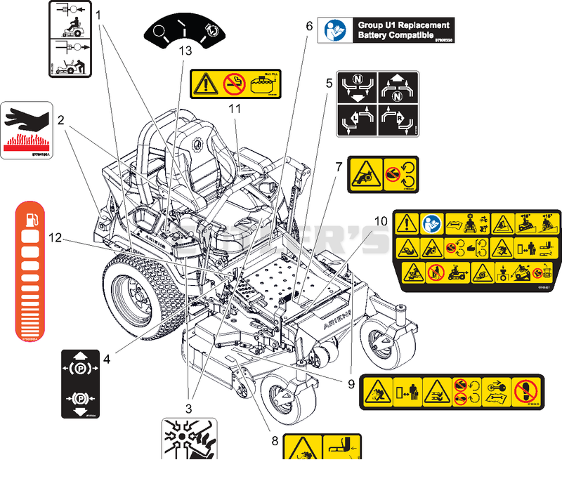 Safety - Decals - RD