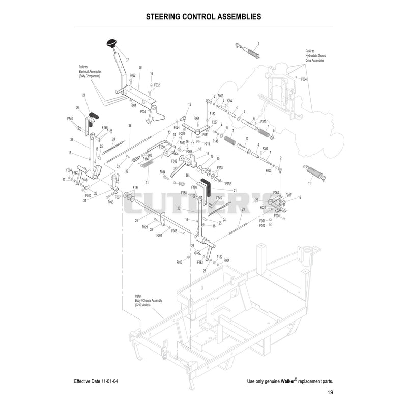 Steering Control Assemblies