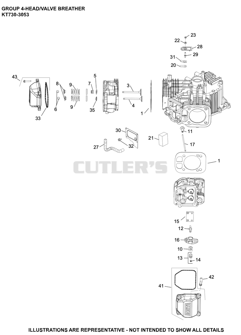 CylinderHead/Breather