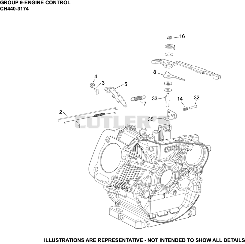 Engine Controls