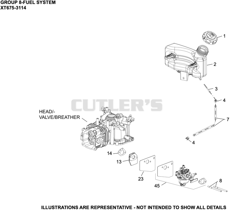 Fuel System