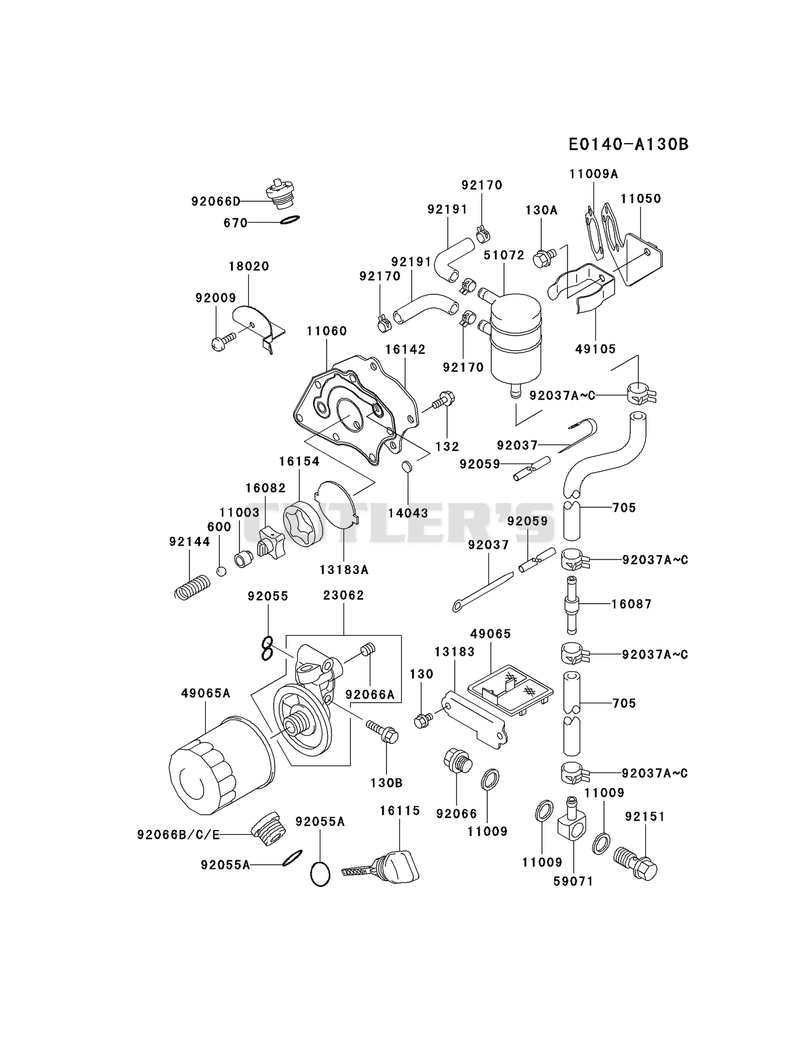 LUBRICATION-EQUIPMENT