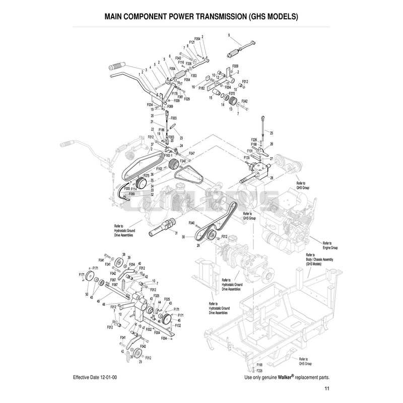 Main Component Power Transmission GHS Models