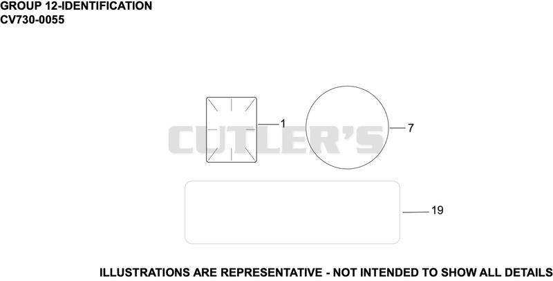 Identification