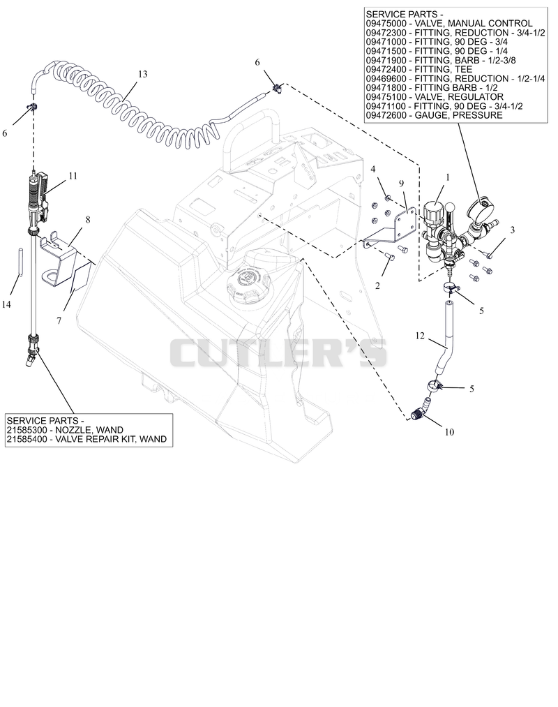 Valve Control Assembly and Spray Wand