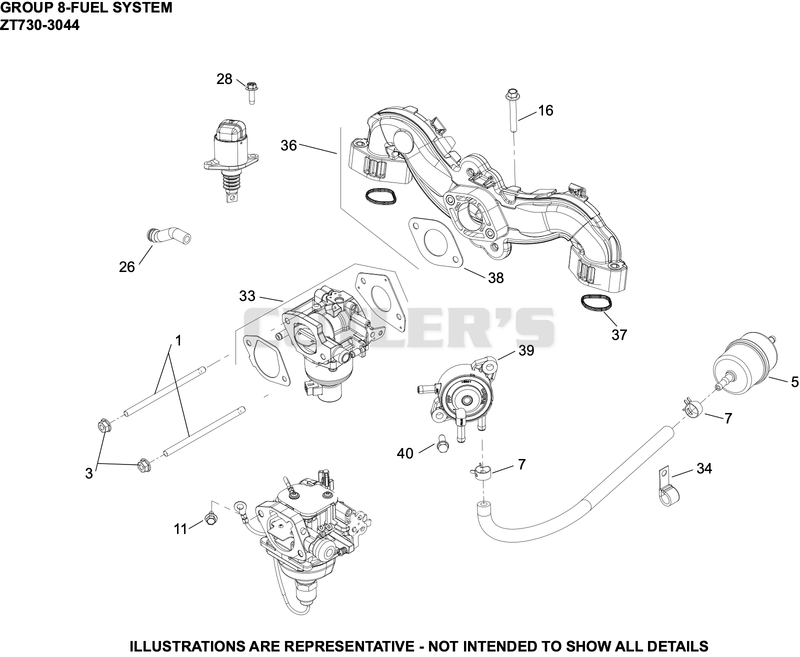 Fuel System