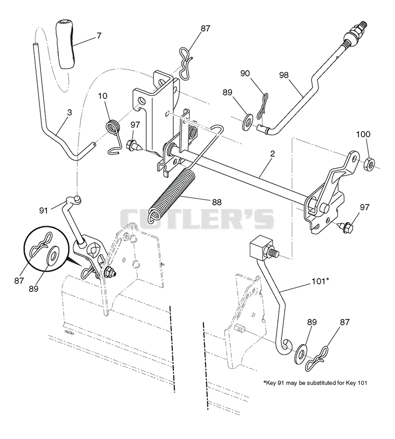 Mower Lift