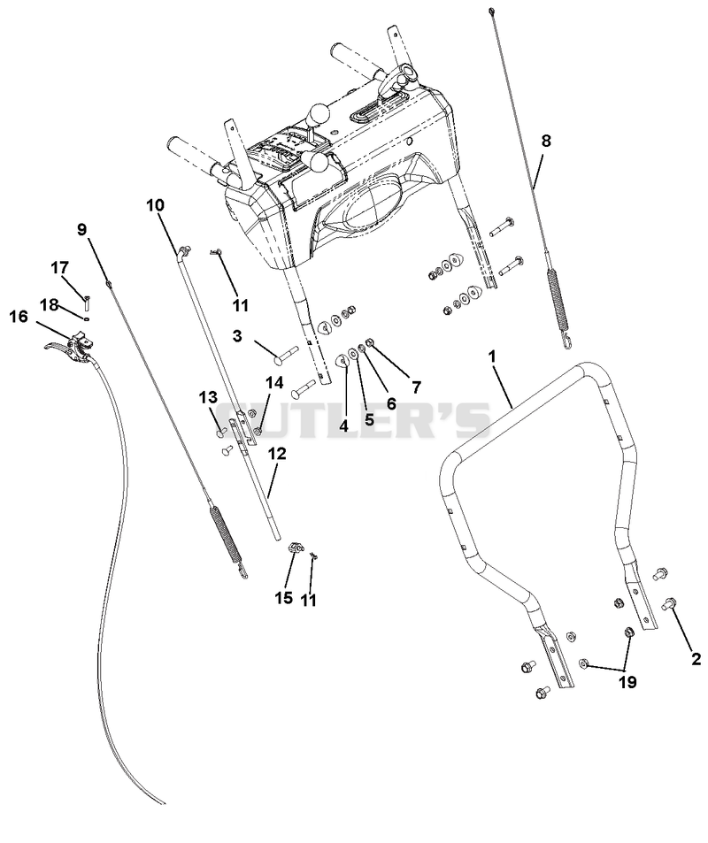 Handlebars, Levers And Dash Panel