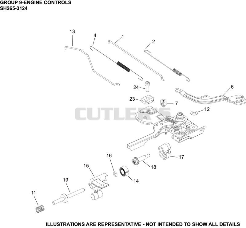 Engine Controls