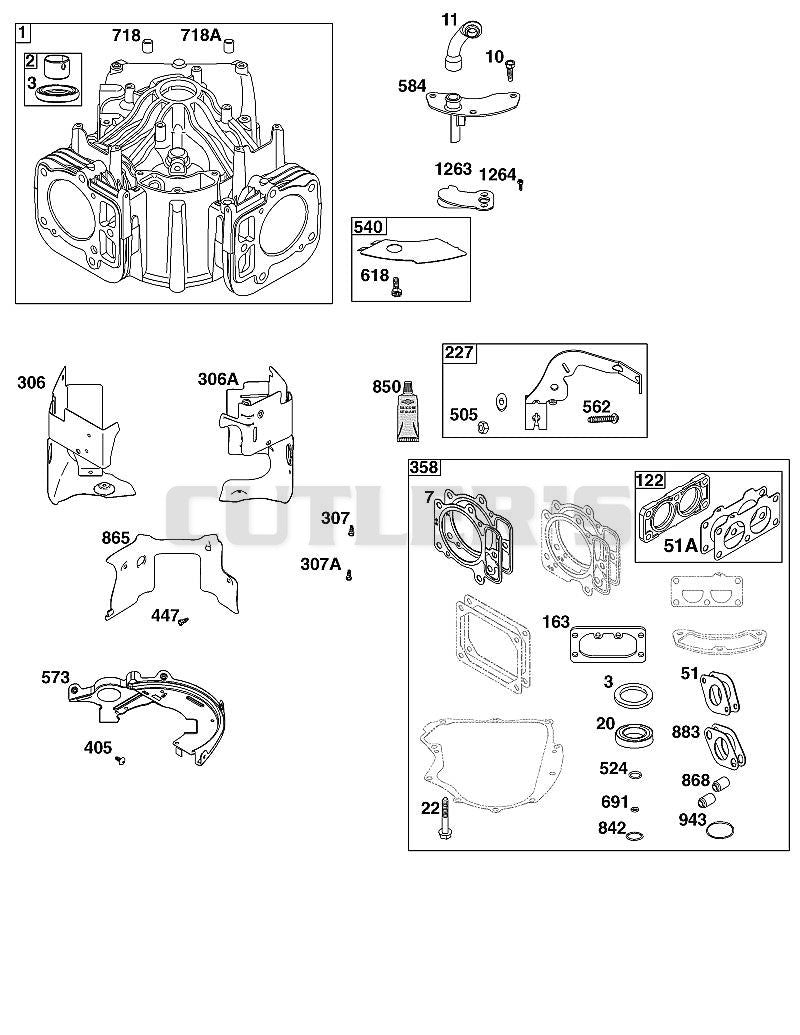 CYLINDER GROUP